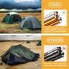 Aluminum Alloy Tent Poles 360CM/430CM Camping Tent Rods 11/13Section Camping Essential Accessories
