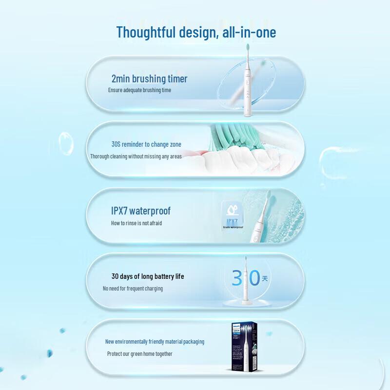 Philips HX2408 Sonic Electric Toothbrush CN plug (adapter included)