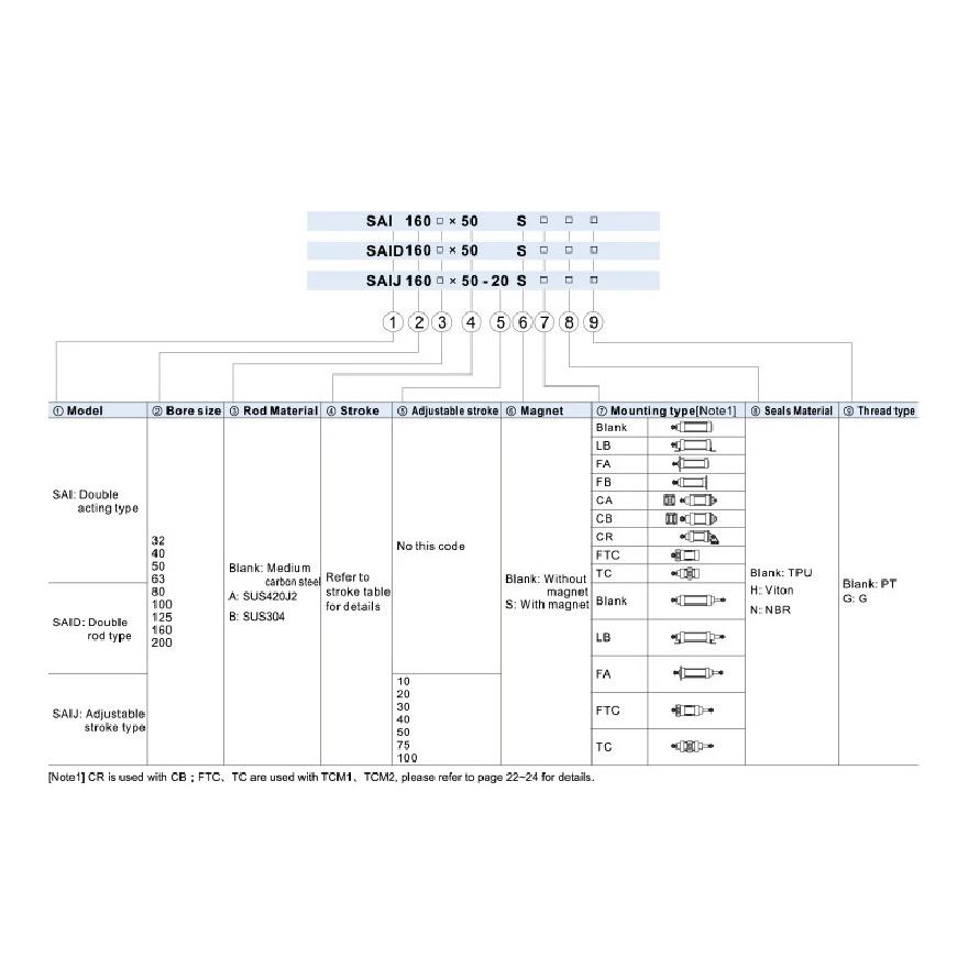 Airtac Type SAI Series Pneumatic standard cylinder SAI32 40 50 63 80 Bore 25s-350s Stroke Double Acting Pneumatic Cylinder
