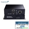 Accesorii audio și video – Cabluri și adaptoare HDMI