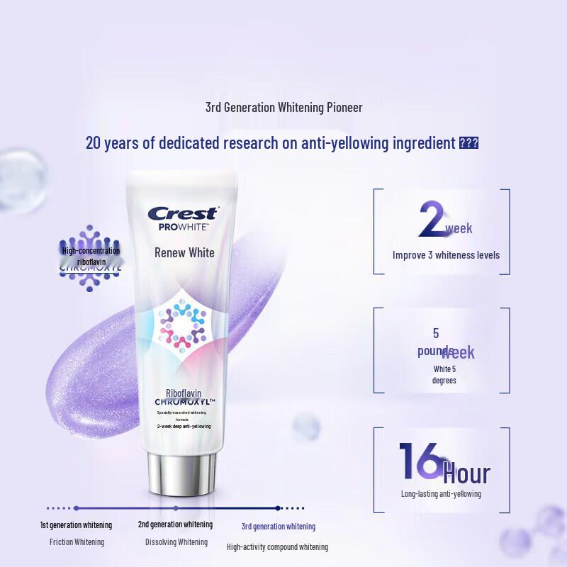 Crest Hot Sense Whitening Toothpaste