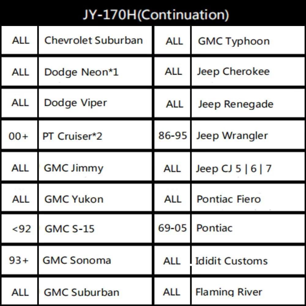 Car Modification Steering Wheel Base for Chevrolet, Dodge, Jeep Wrangler 170H