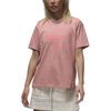 Üst Kıyafetler – T-shirtler