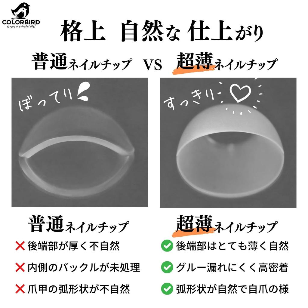 COLORBIRD Short Nail Natural False Nails Ultra-Thin Tips, Clear, Sanded, Fit, (Ballerina Medium, 300pcs)