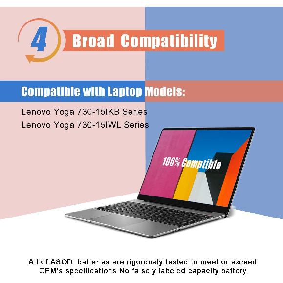 

ASODI L17C3PE0 Laptop Battery Compatible with Yoga 730-15IKB 730-15IWL Series Notebook L17L3PE0 5B10Q39196 5B10Q39197 11.25V 51.5Wh 4587mAh