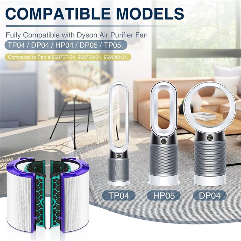 LITE-Parts HEPA-фильтр для Dyson HP04 TP04 DP04 TP05 DP05 360° Pure Cool Fan HEPA-фильтр и угольный фильтр