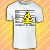 Hierarchy of Needs Pizza T-Shirt | Maslow | Pizza | Spoof | Funny