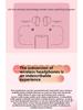 "2024 Wireless Semi Bluetooth Headset for Women - Long Battery Life