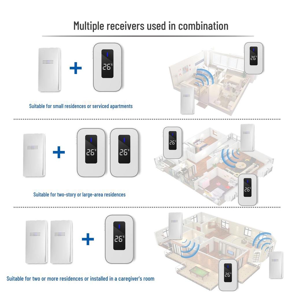 Self-Powered Waterproof Doorbell with Adhesive Backing - No Installation Required, Easy to Use.