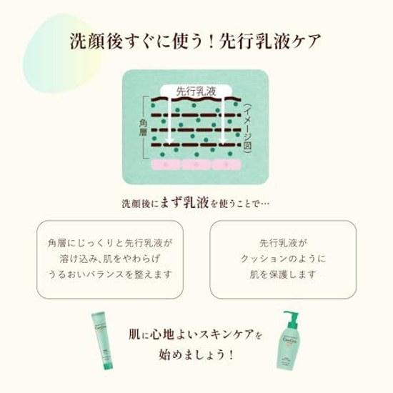 CareCera AP High Moisture Pre-Barrier Emulsion 130ml (Vaseline High-pressure Emulsification Technology Contains 8 Types Natural Ceramides Moisture)