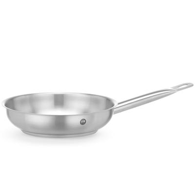 Cookware – Frying Pans
