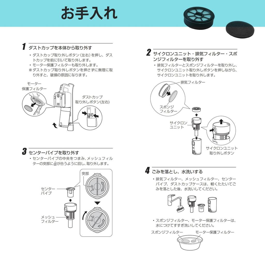 RUICH Auspufffilter-Set für Iris Ohyama Akku-Zyklon-Stielstaubsauger CEA-FS14 [SCD-141P/SCD-142P/SCD-140/SCD-143P, etc.] (Kompatibel,