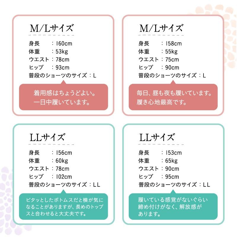 Funty Himekoromo Fundoshi Fundoshi Organic Double No Constriction in the Gentle on the Sleep Made in 1 Pair [Hanafu] Pants, M/L Size, Women's Shorts,