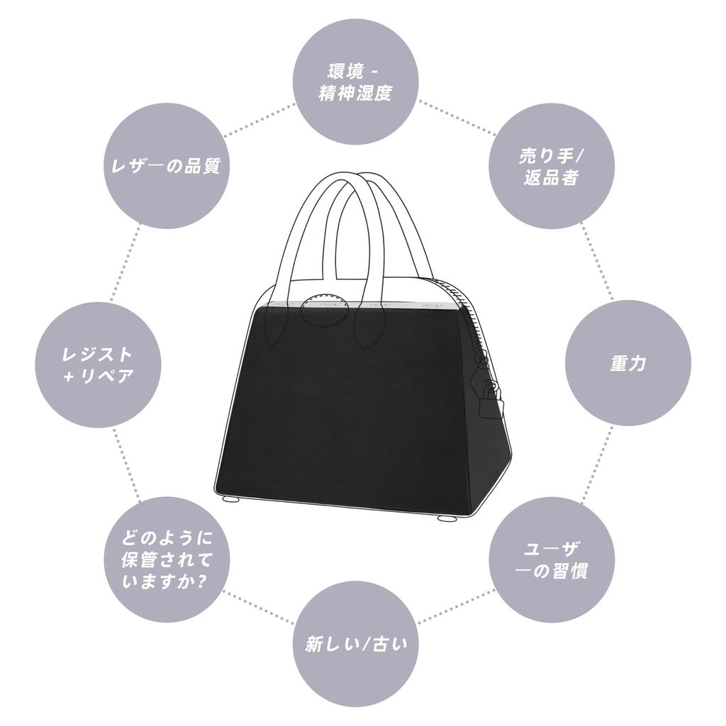 DGAZ Bolide Compatible Bag Pillow, Bag Shaper, Prevents Shape Change, Compatible with Bolide 21/25/27/31/35/45/1923 Bags (Black, 25)