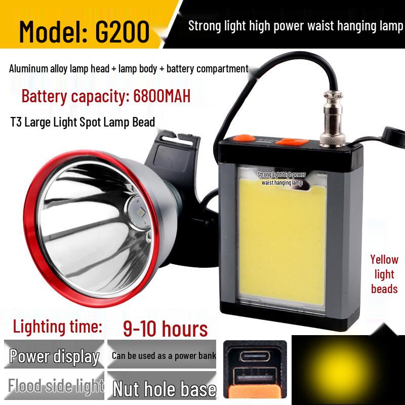 

G200 High Power Rechargeable Fishing Headlamp