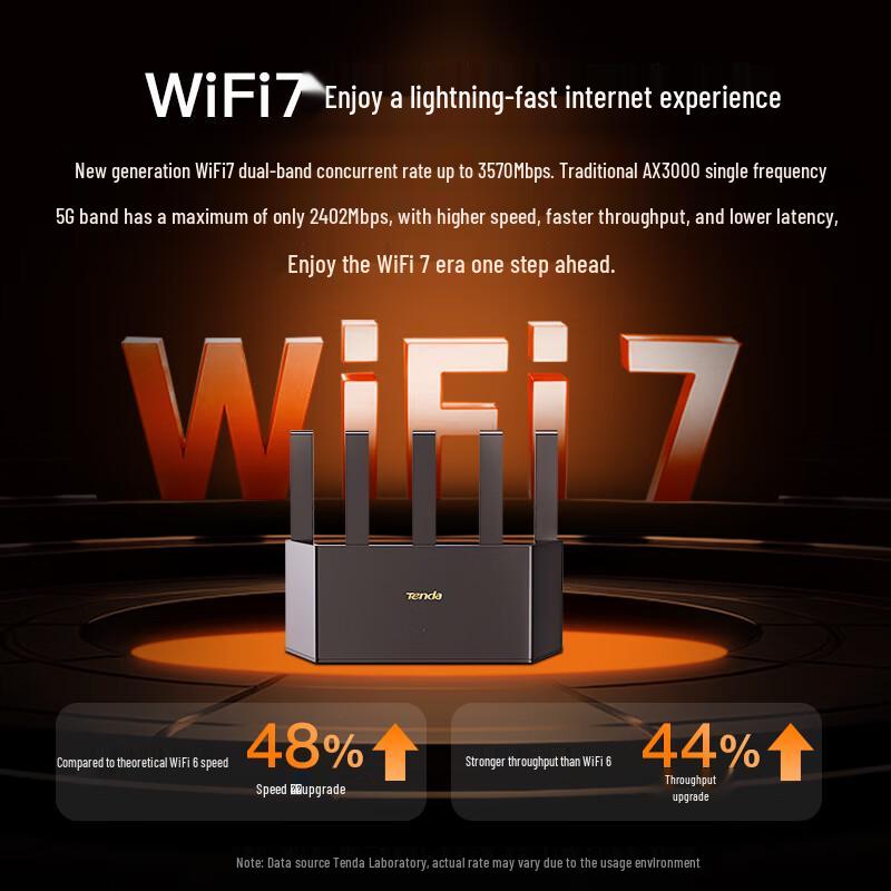 Tenda BE3600 WiFi 7 Wireless Router (CN Version)