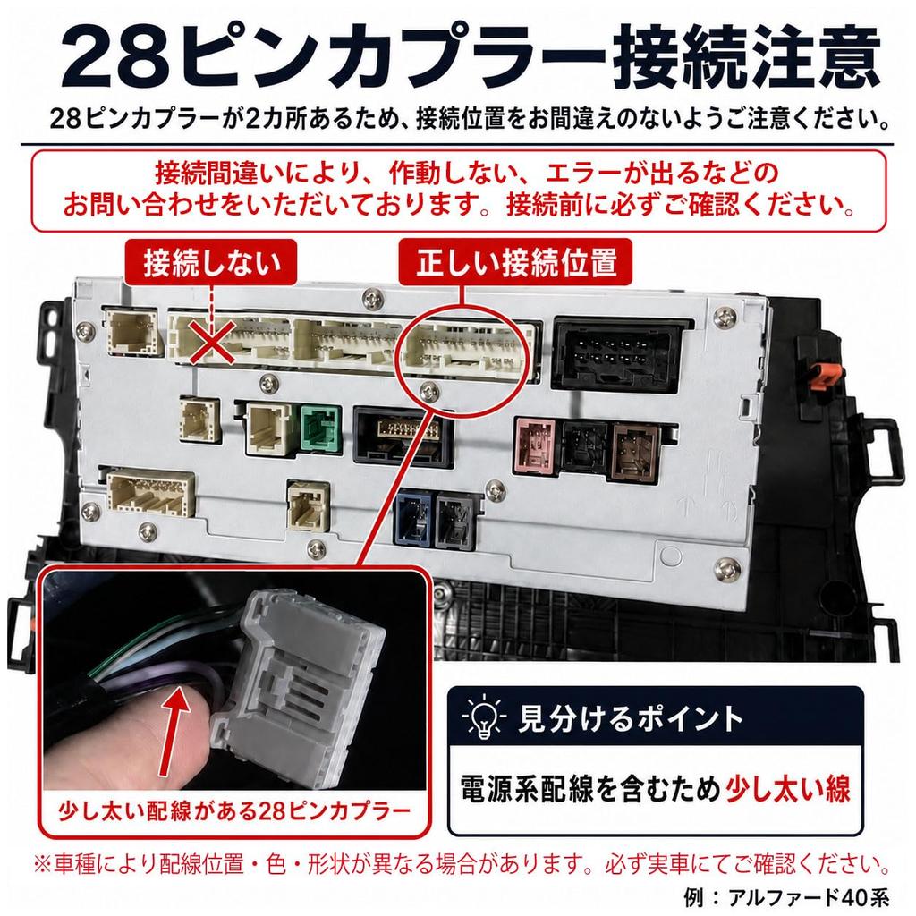 ADONN TV Vehicle Error Prevention for 40 Series Alphard and Vellfire Canceller, Plug-and-Play Design, Included,
