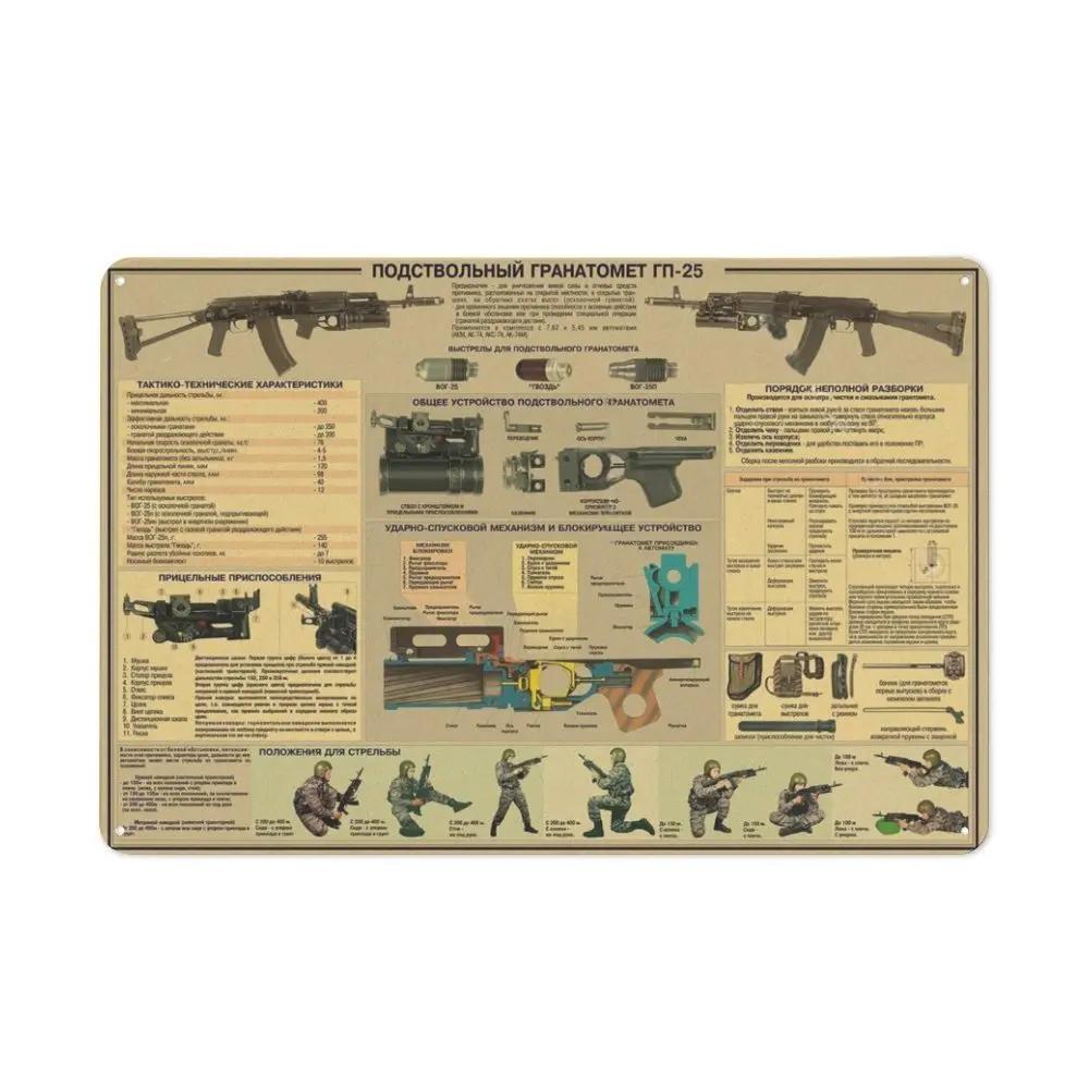 Vintage Waffe Pistole Poster Maschinengewehr Retro Militärfans Gewehr Metall Blechschild Plakette Für Man Cave Zuhause Zimmer Club Wanddeko 20x30cm