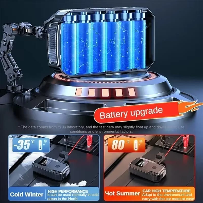 Sursă de alimentare portabilă de urgență pentru pornirea mașinii 12V Putere mobilă pentru mașină Portabilă Fără fir Pompă electrică cu baterie Pompă inteligentă All-in-one