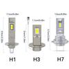قطعة واحدة H1 H3 H7 مصباح أمامي LED للسيارة 50 واط CSP مصباح أمامي للسيارة بدون مروحة ضوء ديود تلقائي مصابيح ضباب 12 فولت 6000 كلفن