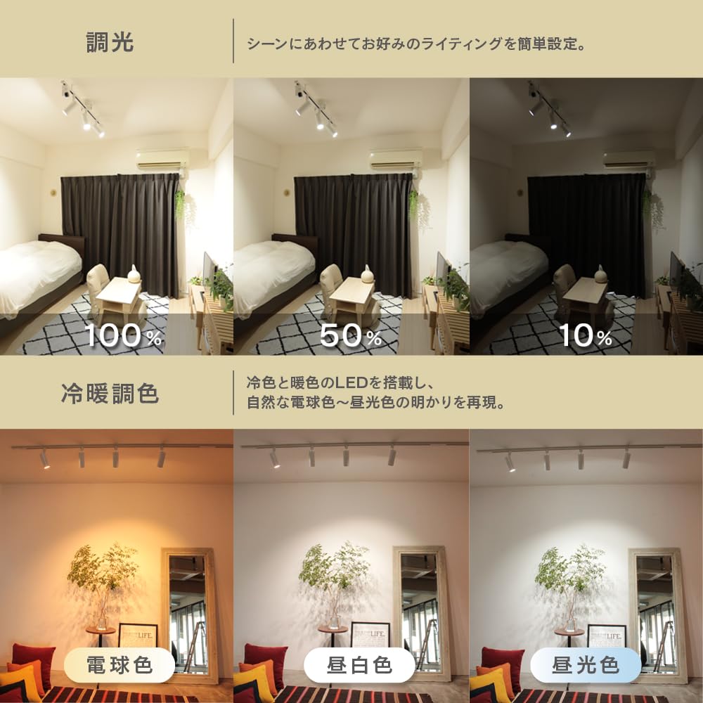 [Set of 2] Edison Smart Spotlights with Dedicated Remote Control, Adjustable Beam Angle, for Duct Rails (White), Integrated LED, Dimmable, Color