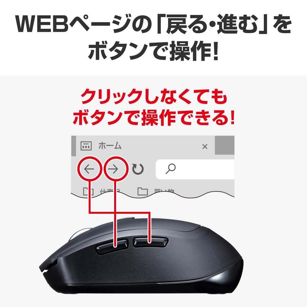 Sanwa Supply Wireless Blue LED Mouse (5 Buttons, Black) MA-WB509BK
