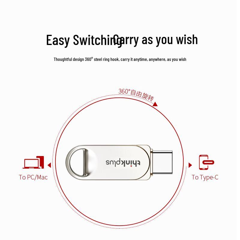 ThinkPlus Lenovo Dual-Interface USB Flash Drive Series