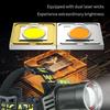 Dual Laser Rechargeable Head Flashlight Led Headlamp High Power Headlight Waterproof  Super Bright Head Torch