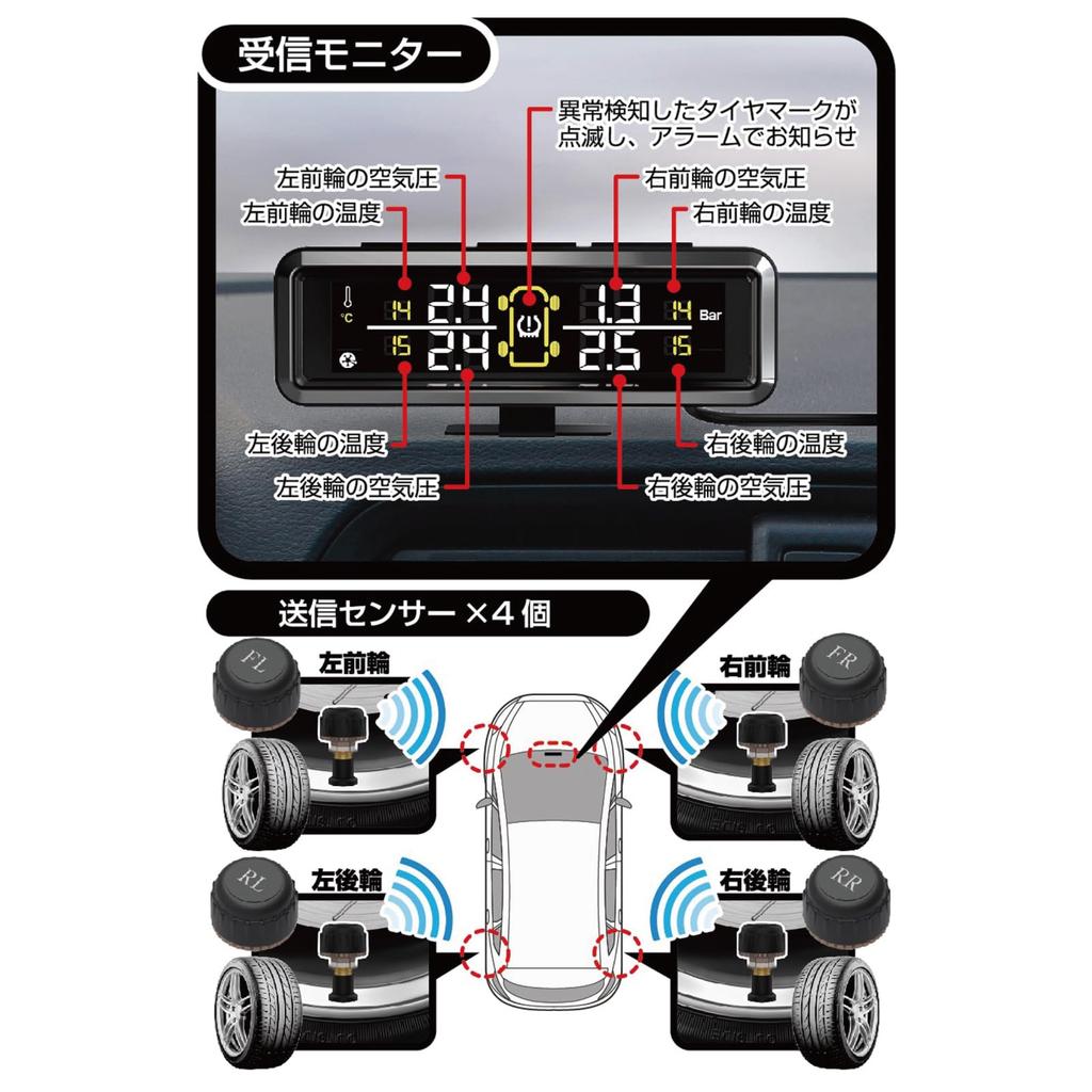 Kashimura Reifendrucksensor Modellnummer: KD-220