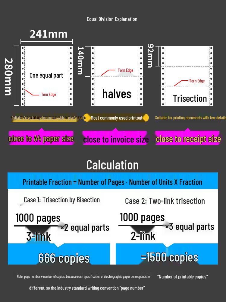 Triplicate Pinfeed Paper, Half-Fold 241: Computer Printout Paper for Duplicate/Triplicate 4-Part Invoices
