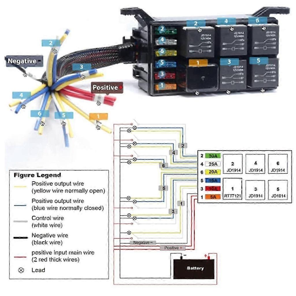 6-Wege-Sicherungskasten Modifikation Relaismodul 12V für Fahrzeuge