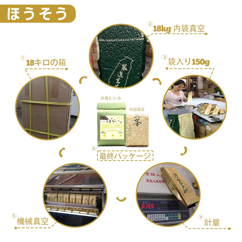 LWXLJMJZC Alishan Jin Xuan Oolong Thee 150g Subtiel Melkachtig Aroma