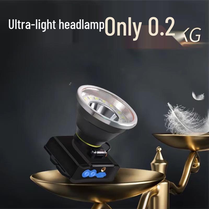 Lishi Outdoor Long-Range Headlamp with Power Display and Side Light