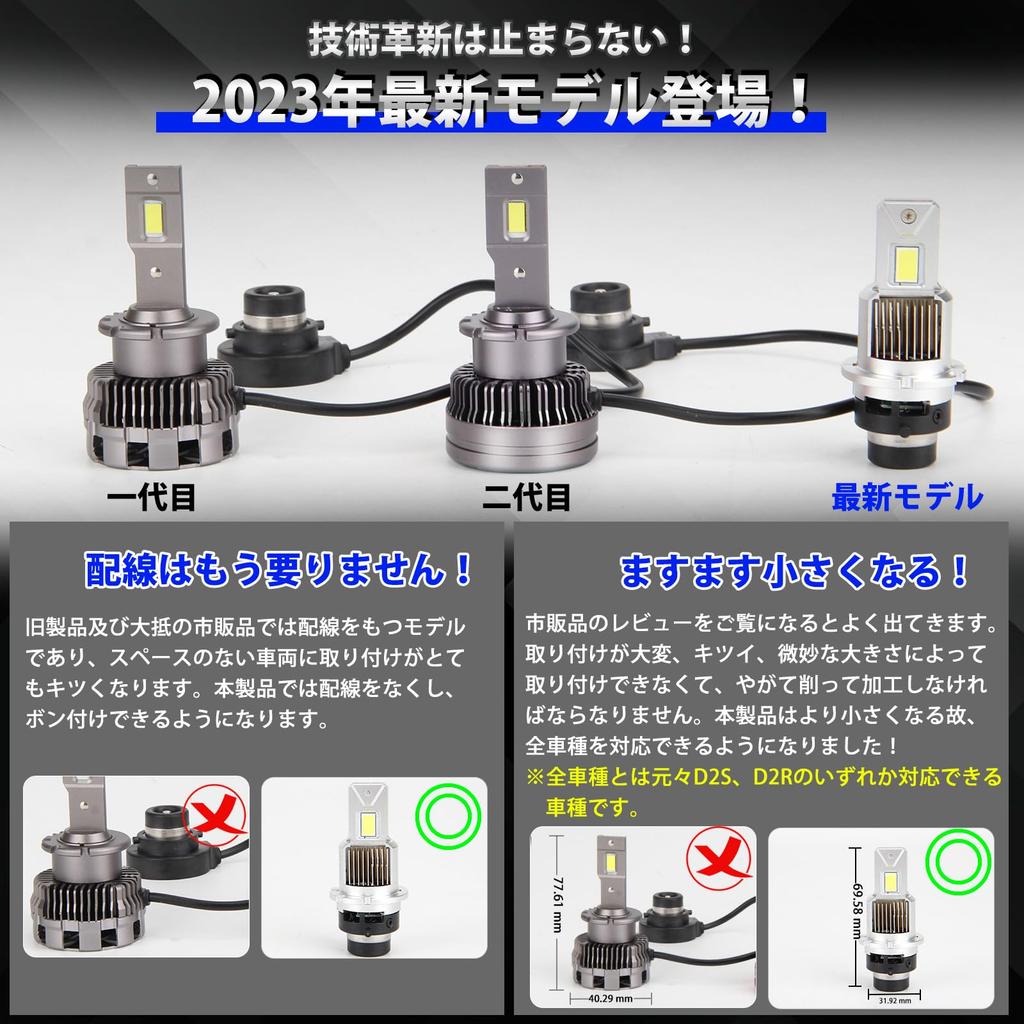D2S LED Headlight D2R Replaces Factory HID Vehicle Inspection 28000 with Compatible with Japanese and European Set of 2 [Factory Fit] Bulbs, Bulbs,