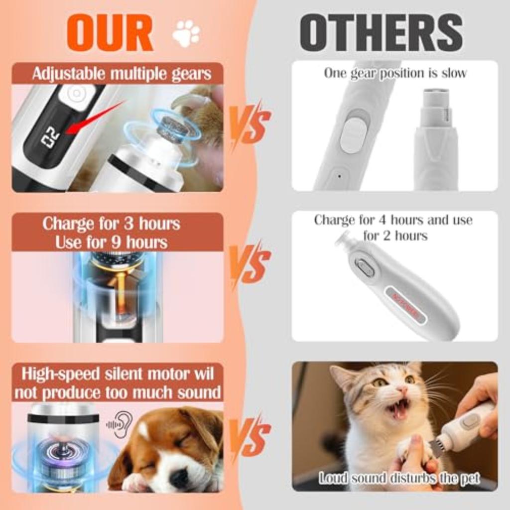 Dog Nail Trimmers Quiet Electric Pet Dog Nail Clippers Nail Clipper With Led Lights Nail Grinder High Speed Nail File Electric Clippers For Grooming S