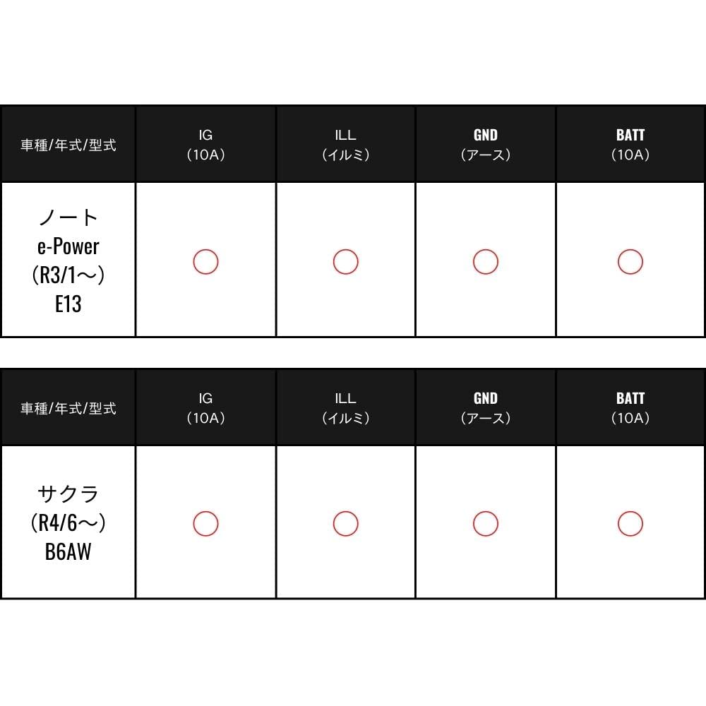 Nissan Notebook E13 E-POWER/Sakura B6AW R4/6 - Optional Coupler, Power Removal Harness 4 Lines