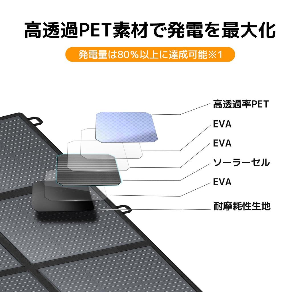 LVYUAN 200W Foldable Solar Panel for Lithium Iron Phosphate Solar and IP64 Waterproof and High Output Conversion Portable for Outdoor and Car Use