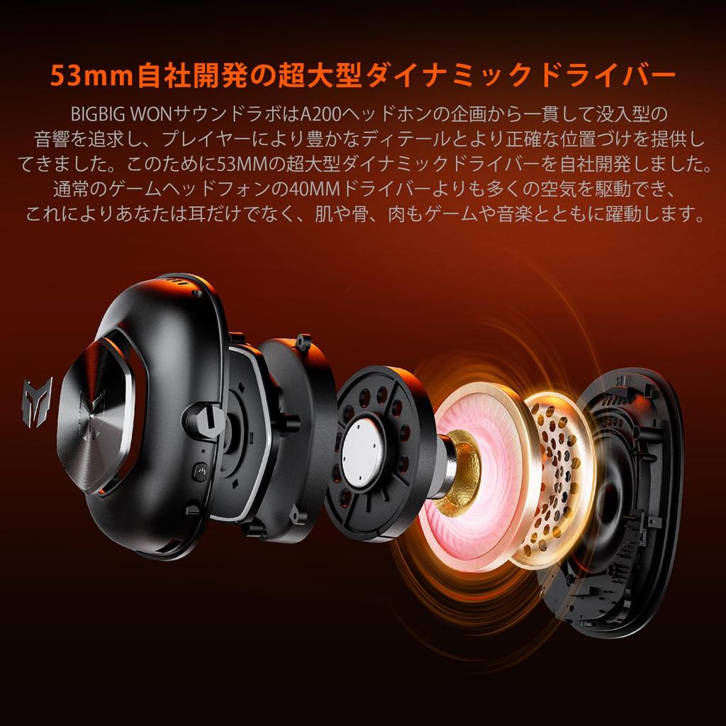 BIGBIG WON HALO PRO BIGBIG WON Wireless Gaming Headset with Noise 3D Low and Boom Microphone Earphones, 2.4G/Bluetooth/3.5mm Wired/Type-C Connection,