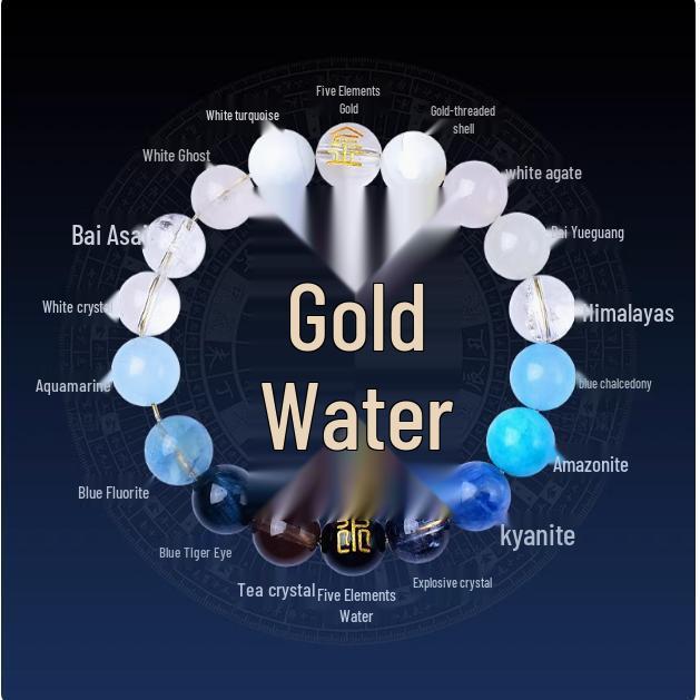 Five Elements Crystal Bracelet: Balance with Gold, Water, Earth, Wood, Fire for Good Luck and Energy Alignment