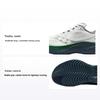 Kinvara 15 Białe Granatowe Męskie Sneakersy S20967-230