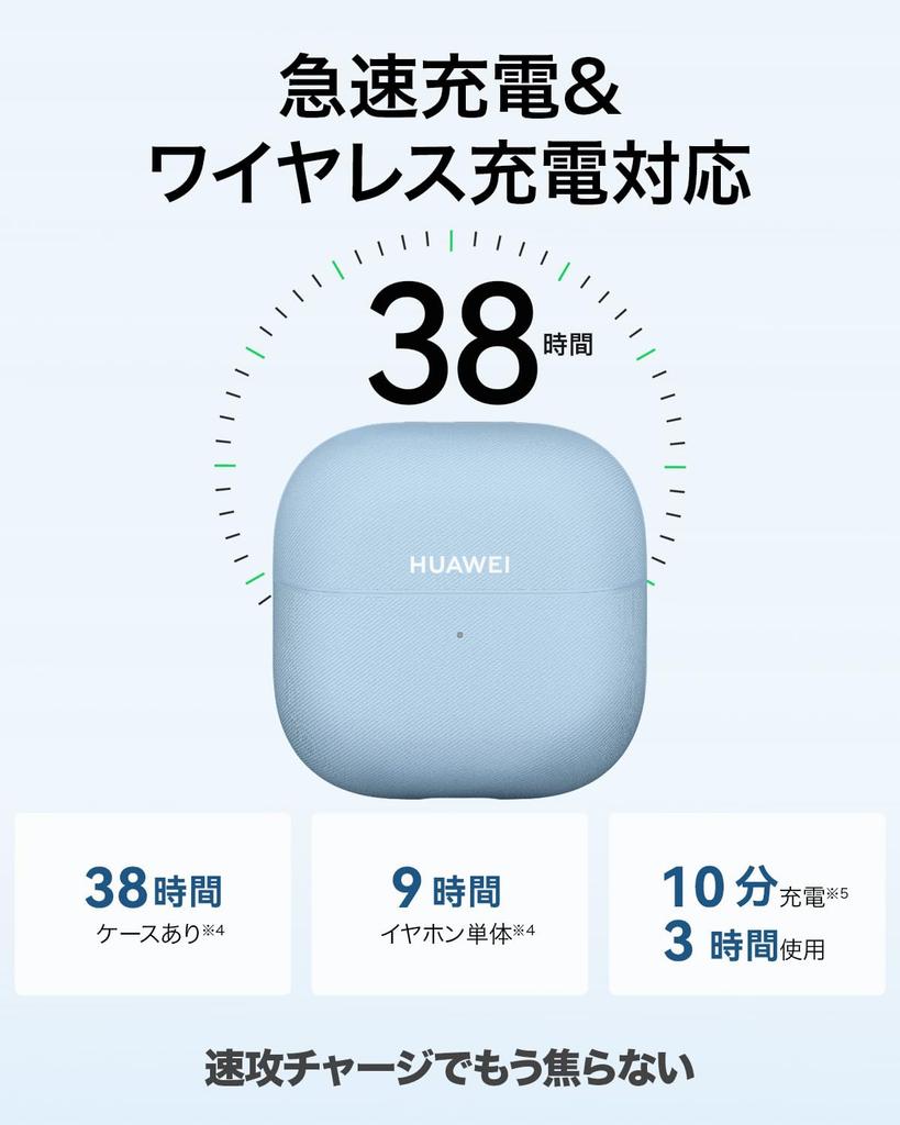 HUAWEI FreeClip 2 Wireless Comfortable Fit Cuff Drop Automatic IP57 Dustproof Water Fast Black Earbuds, Bluetooth, (Ear Style), 38-Hour Playback,