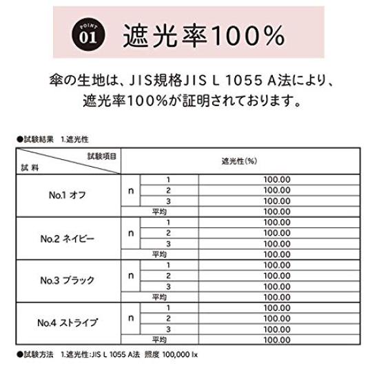 Pink Trick Long 6 Deep 34541 Umbrella, Ivory/Greige, 50cm, Ruffled, Ribs, Shaft,