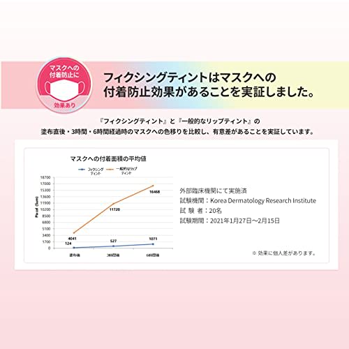 Etude Official Fixing Tint Analog Rose (Neutral/Autumn/Winter) / Lip/Tint/Lipstick / 4g 1.0 Bottles