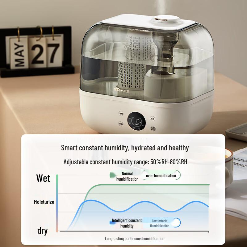 BEAR JSQ-F50A1 5L Warmluftbefeuchter