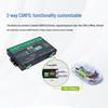 In-vehicle Ethernet Switch for Autonomous Driving with TSN & gPTP