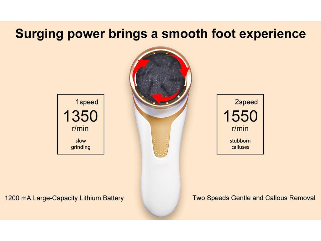 Electric Callus Remover Foot File: Rechargeable Pedicure Tool and Best Seller.