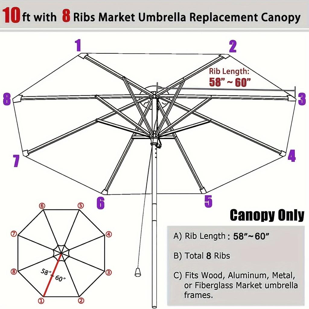 Zielony Pokrowiec Zapasowy na Parasol 27m 8 Żeberek Wodoodporny Ogród Podwórko Basen Parasol Wiszący 9FT 10FT 6 Żeberek 8 Żeberek Pokrywa