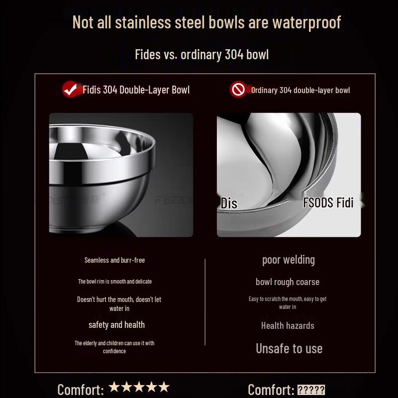 304 Stainless Steel Double-Layer Anti-Scald Bowl