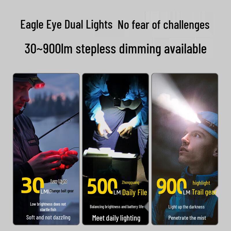 WARSUN G7 Rechargeable LED Headlamp & Clip Light