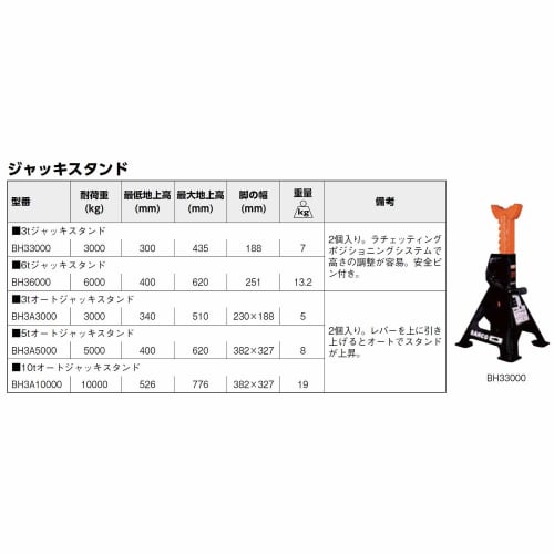BAHCO Jack Stand 6ton BH36000